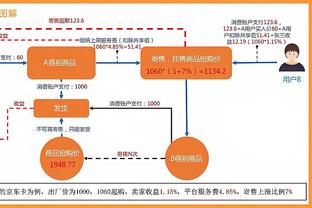 雷竞技app官网网址入口截图2